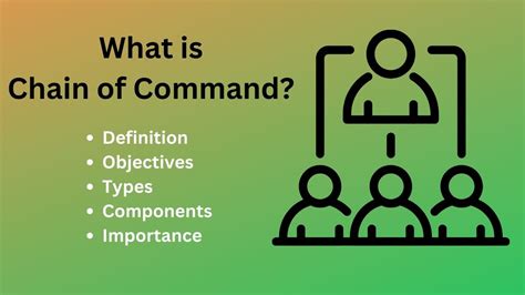 Chain Of Command Wikipedia