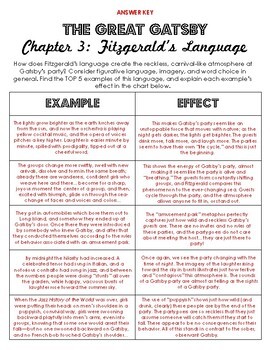 Fitzgerald's Purpose in Chapter 3: Worksheet Answers