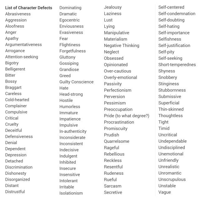 Character Defects Worksheet