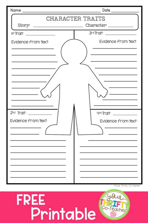 Character Development Worksheet 3Rd Grade