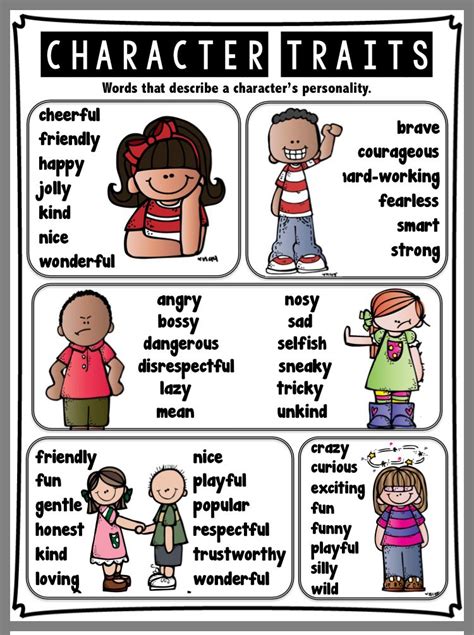 Character Traits 3Rd Grade