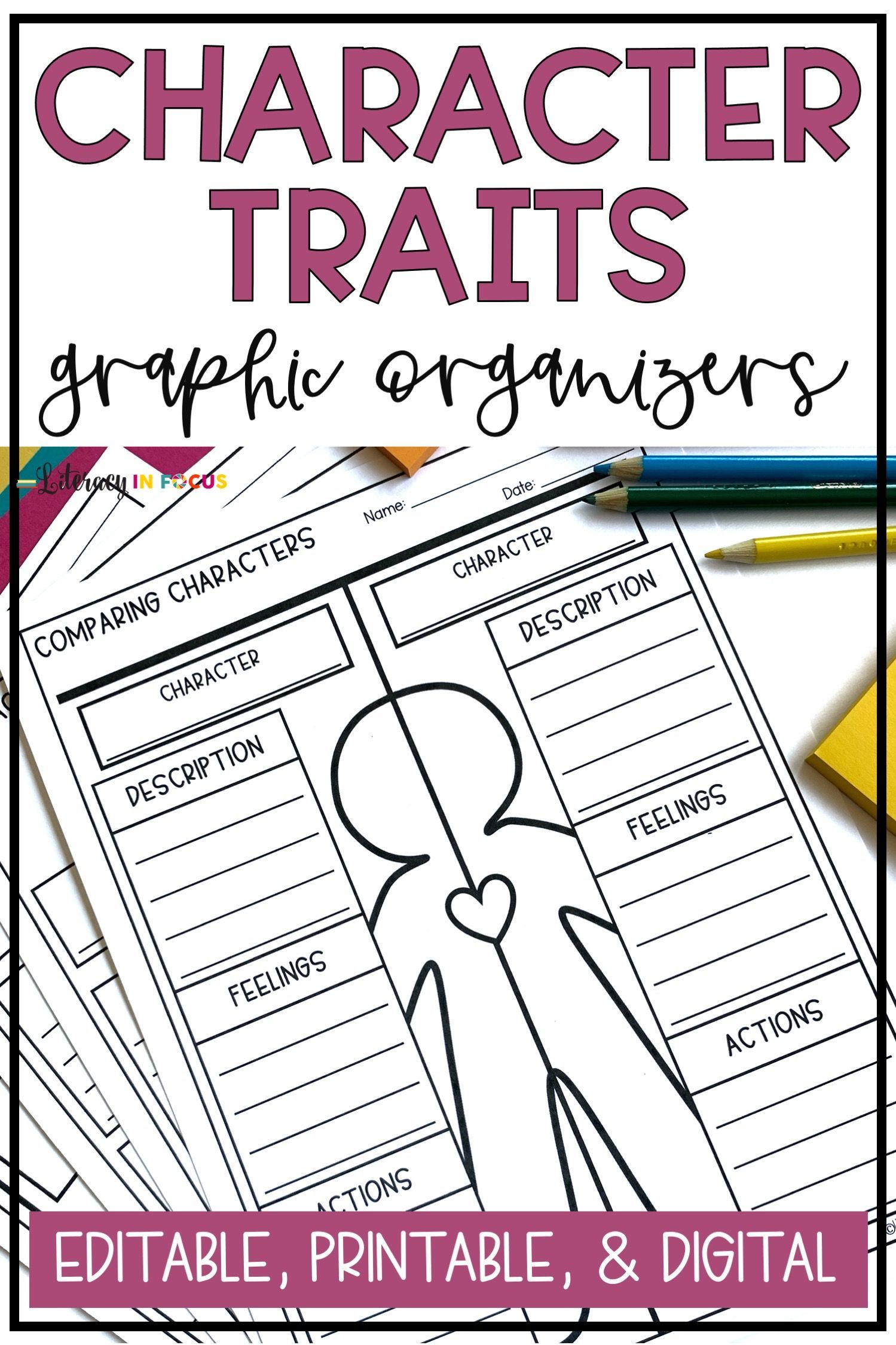 Character Traits Graphic Organizer Worksheet Character Trait