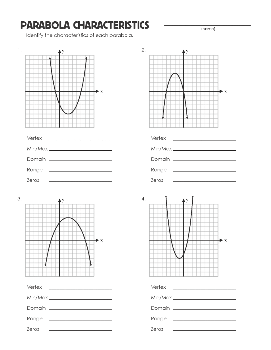 Characteristics Of A Parabola Parabola Worksheets Practical Magic