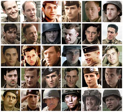 Band of Brothers Characters