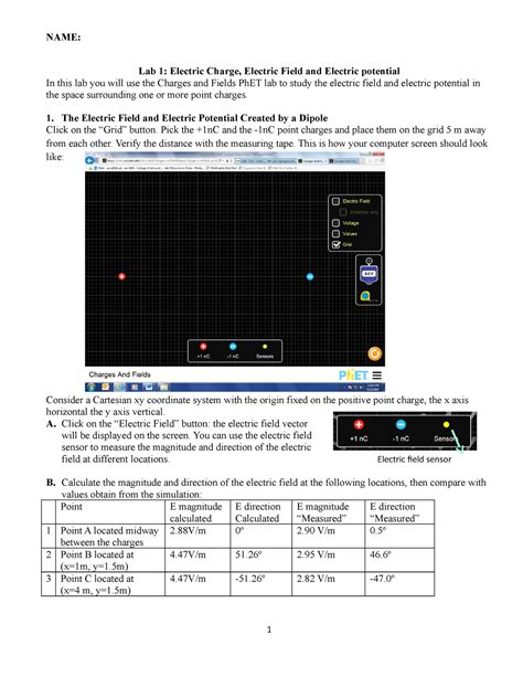 5 Essential PhET Lab Answers on Charges and Fields