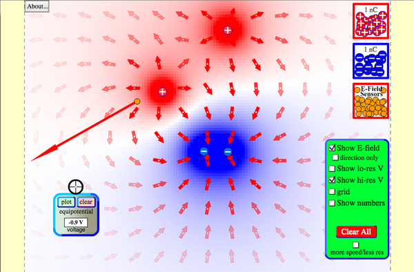 Charges And Fields Simulation