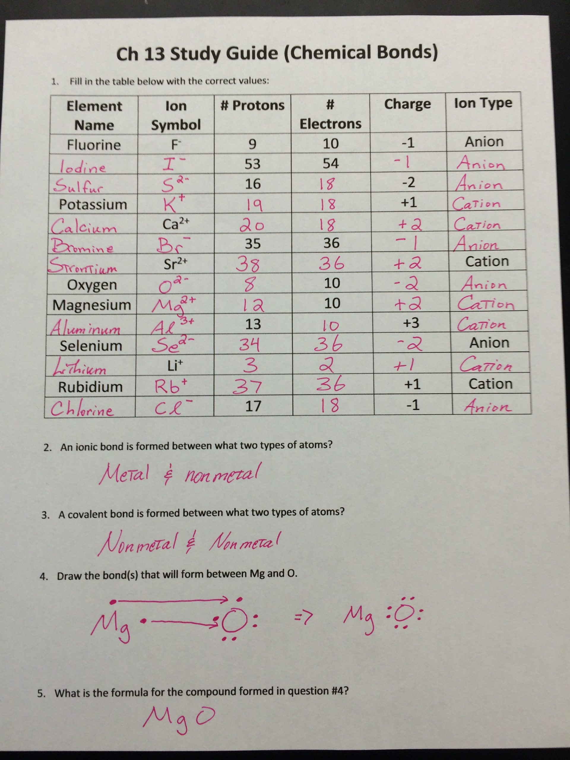 Charges Of Ions Worksheet Answer Key Fill Online Printable Fillable Blank Pdffiller