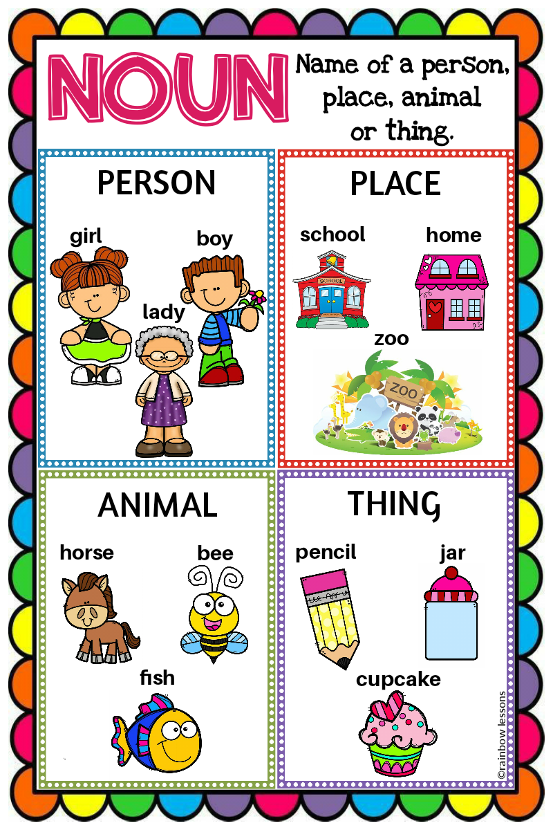 Chart Of Nouns