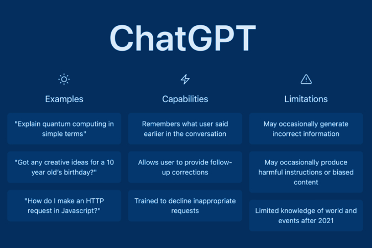 Chatgpt Your Ultimate Guide To Weighing Pros And Cons