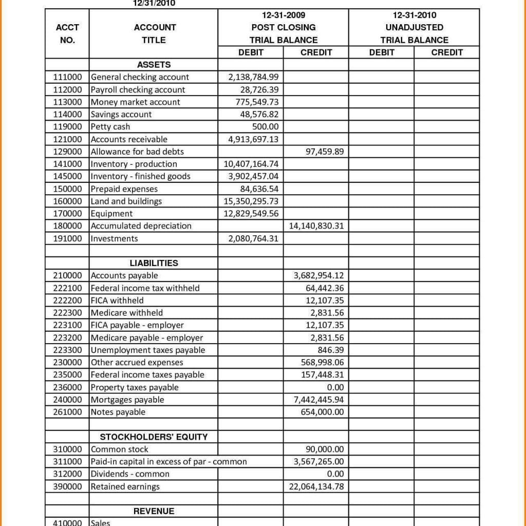 Checkbook Register Worksheet 22 Answers