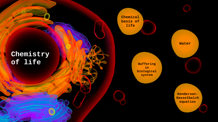 Chemistry Of Life By Somanath Sahoo On Prezi