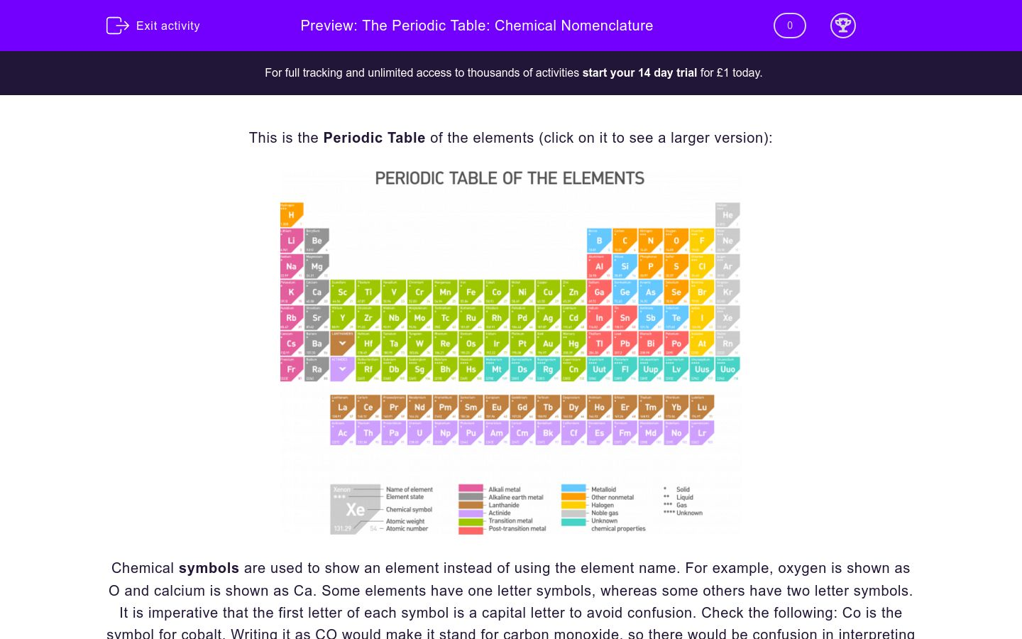 Chemistry Periodic Table Worksheet Englishworksheet My Id