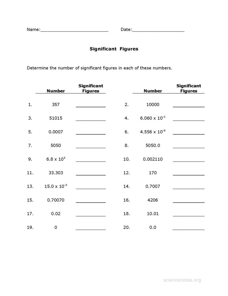 Chemistry Significant Digits Worksheet