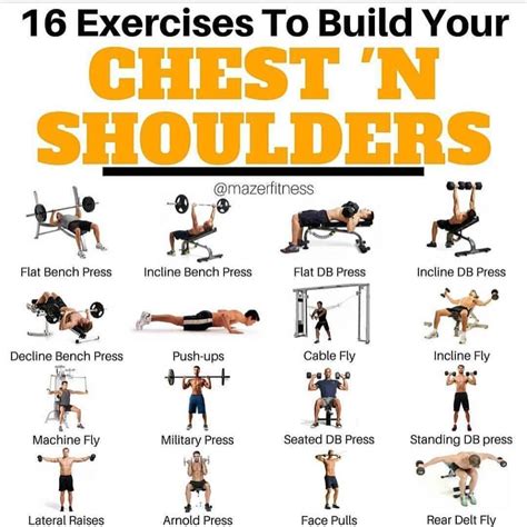 Chest Shoulders Chest And Shoulder Workout Shoulder Workout Online Fitness Coaching