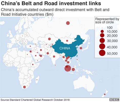 China Anniversary How The Country Became The World Amp 39 S Amp 39 Economic Miracle Amp 39 Bbc News