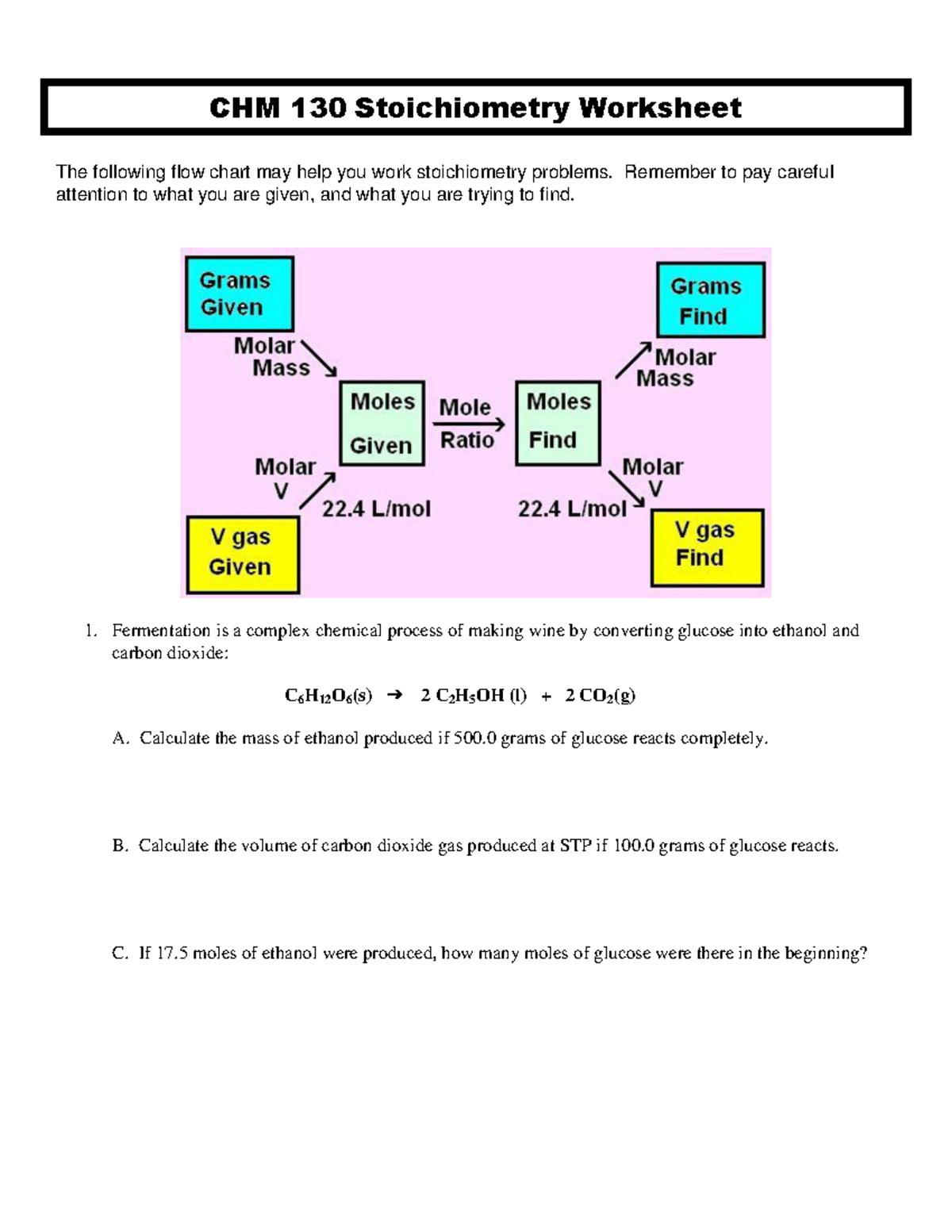 Master Stoichiometry: Chm 130 Worksheet Guide