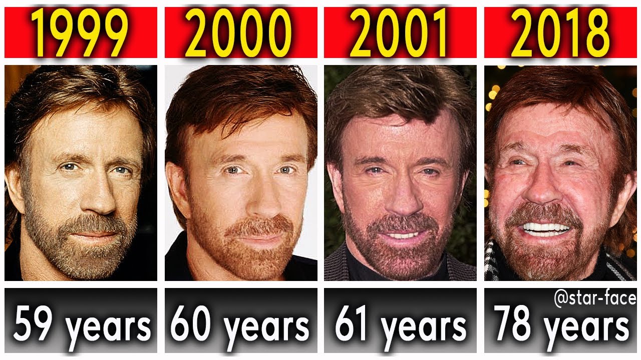 5 Facts Chuck Norris