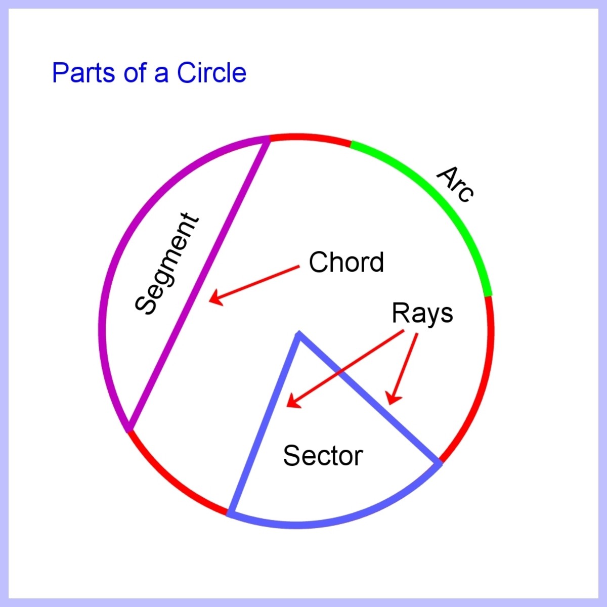 Circles Segment Measures Worksheets