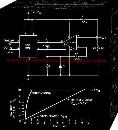 Circuit Delay Calculation From Logic Diagram