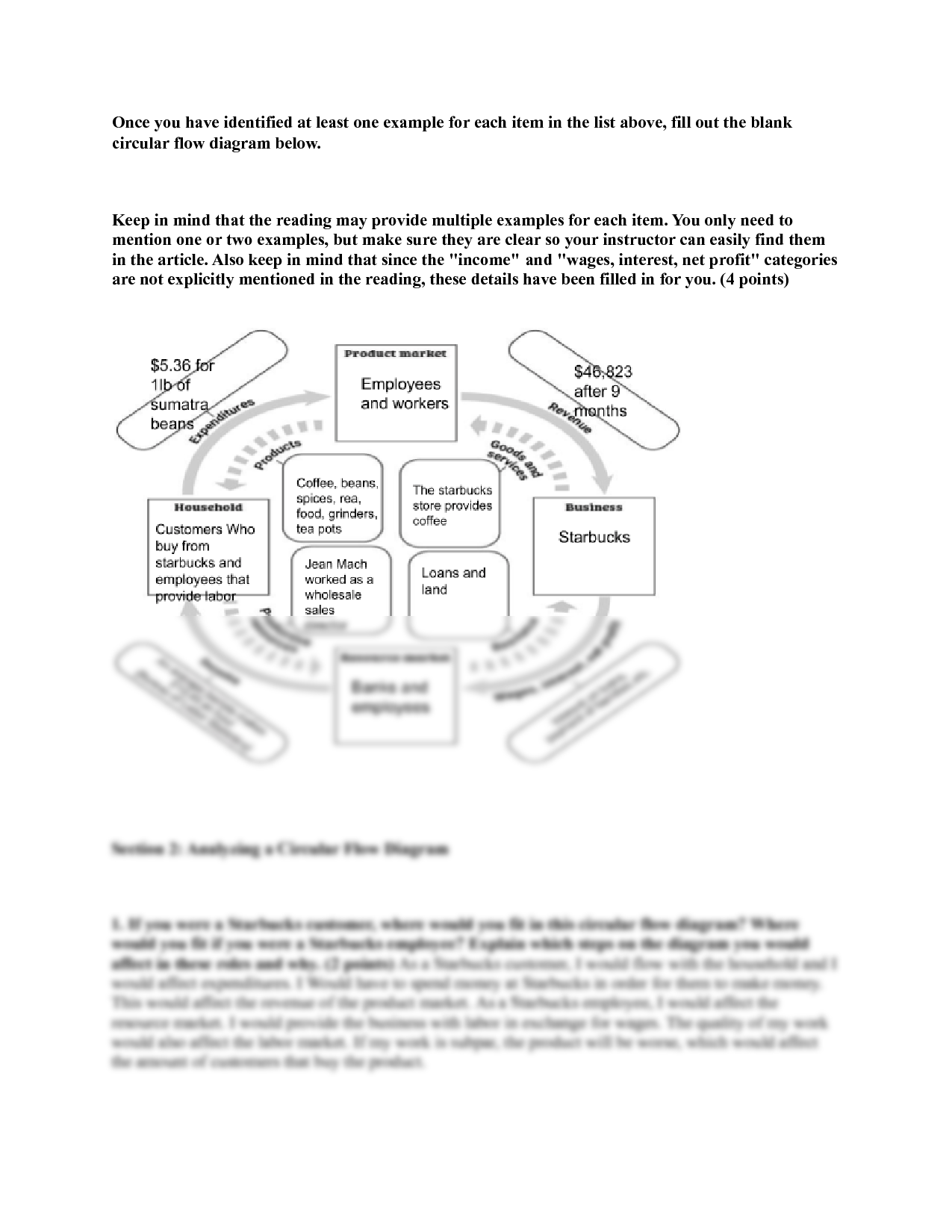 Circular Flow Worksheet Economics Microeconomics Printable Or Google Slides Amped Up Learning