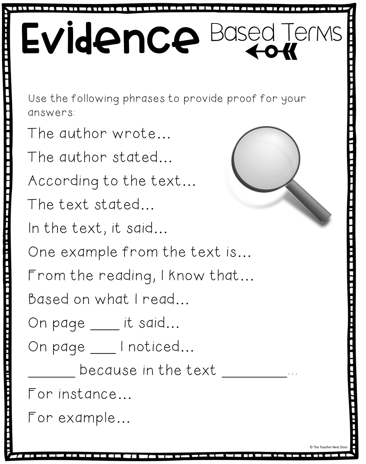 Citing Text Evidence Practice