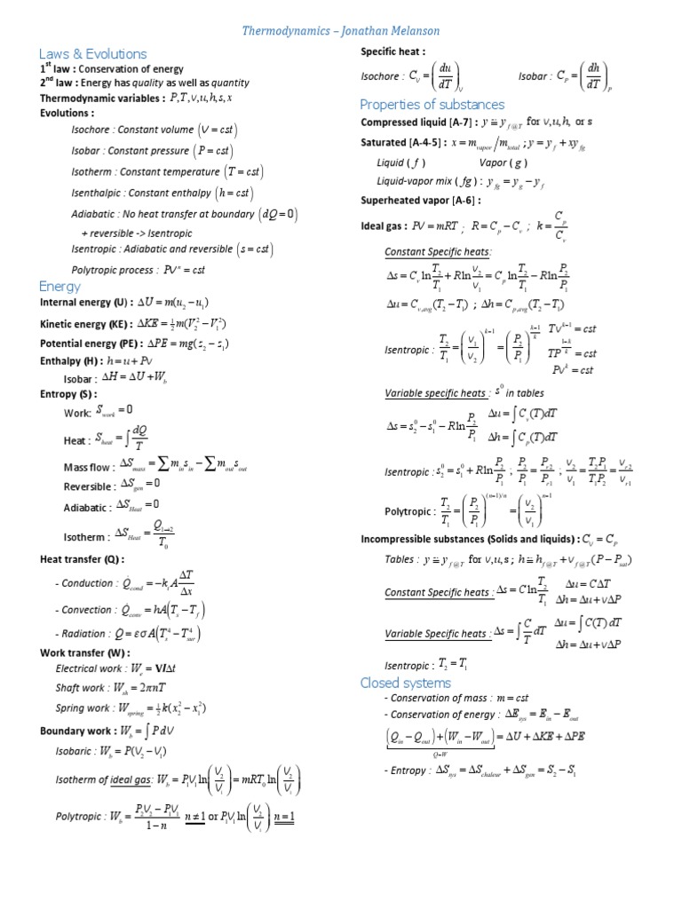 Classical Mechanics And Thermodynamics