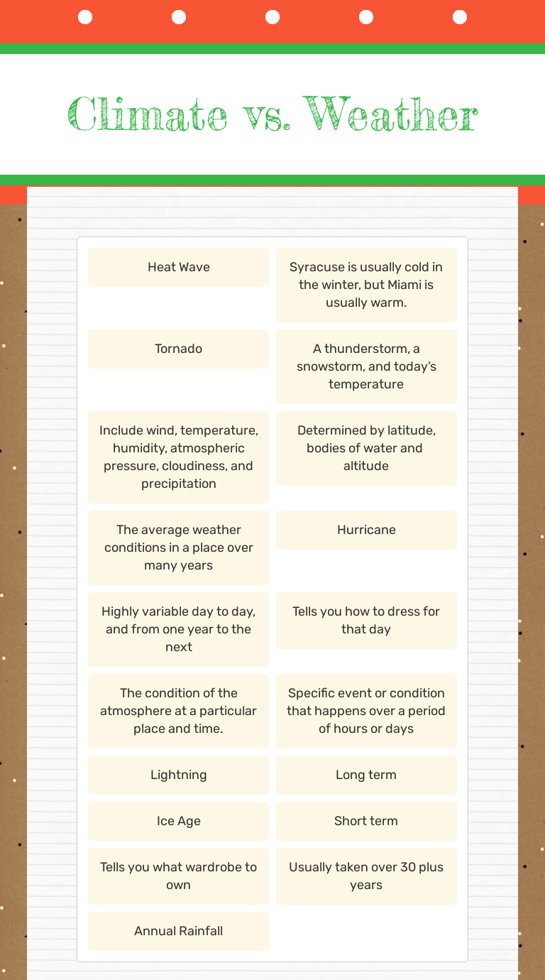 Climate Vs Weather Interactive Worksheet By Michelle Welcher Wizer Me