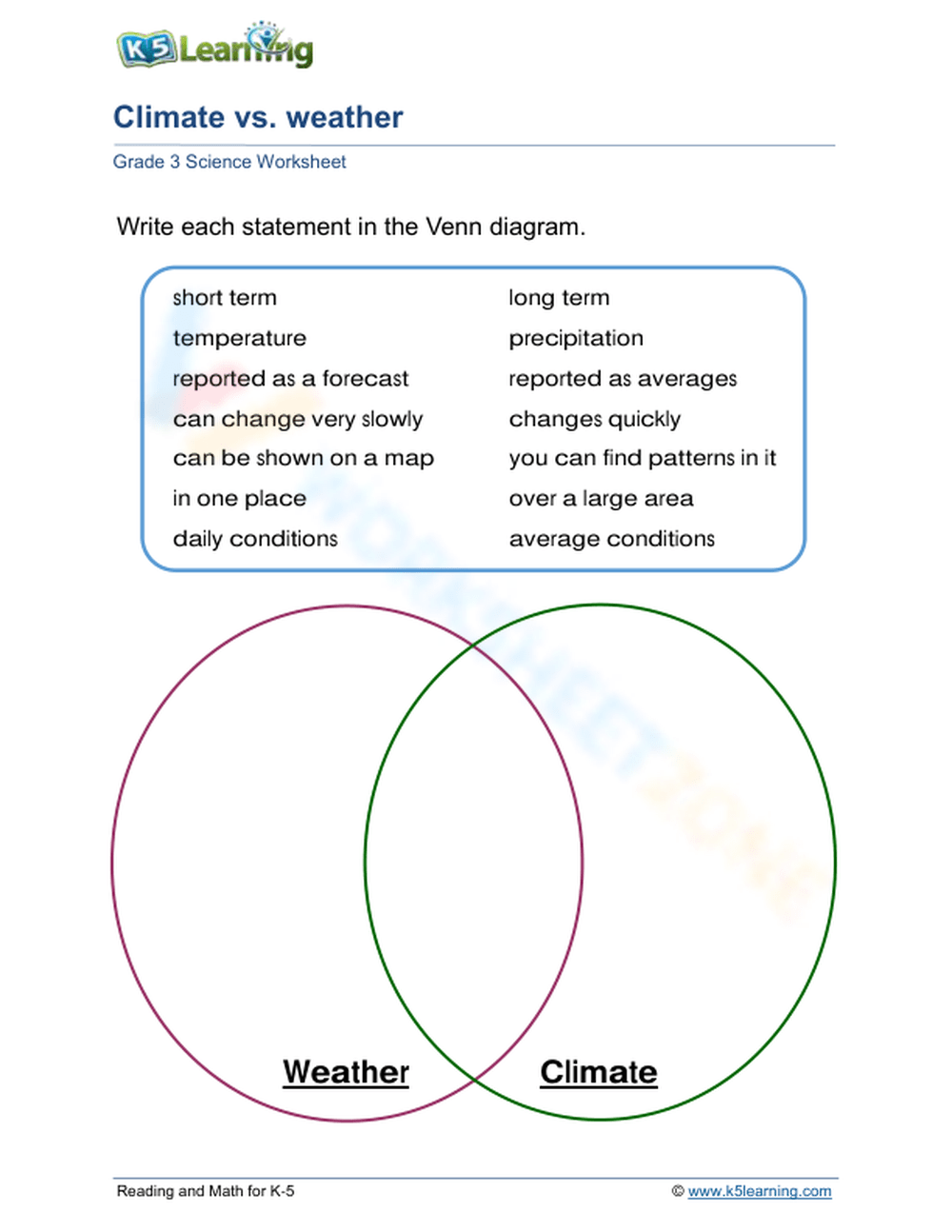 Climate vs Weather: Simplified Worksheet for All Ages