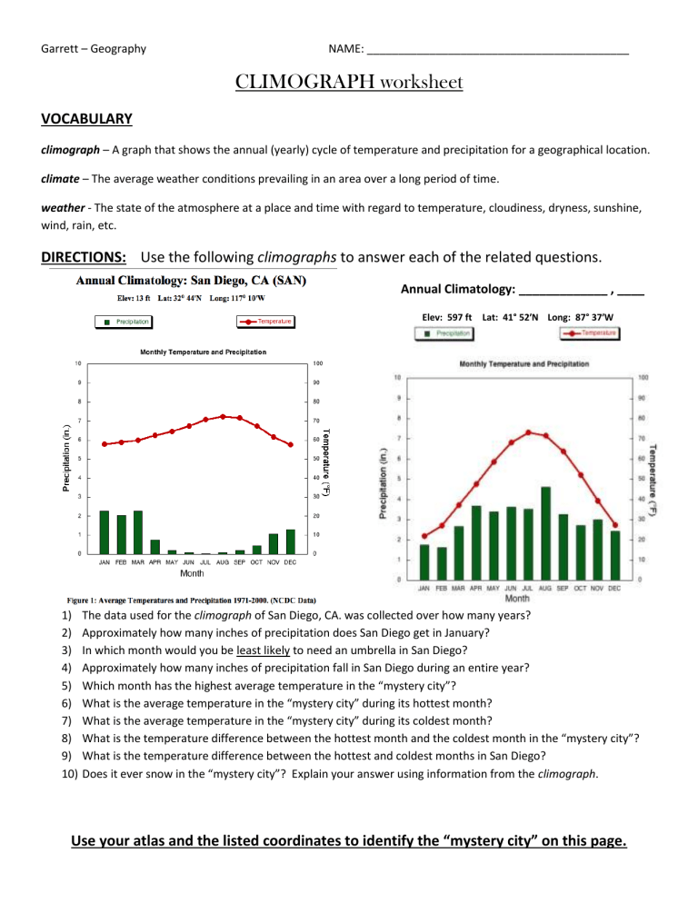 5 Key Tips for Acing Your Climograph Worksheet