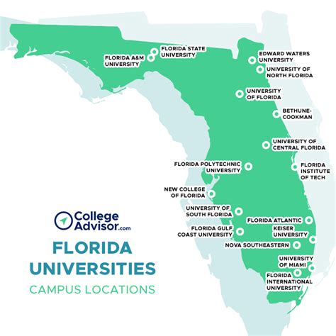 Closed Colleges In Florida