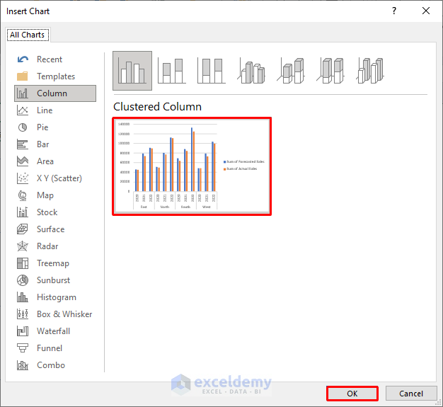 Clustered Column Pivot Chart In Excel