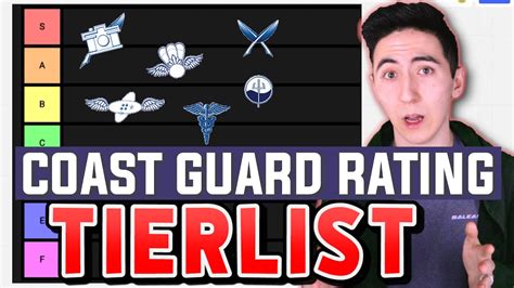 Coast Guard Job Tier List Youtube