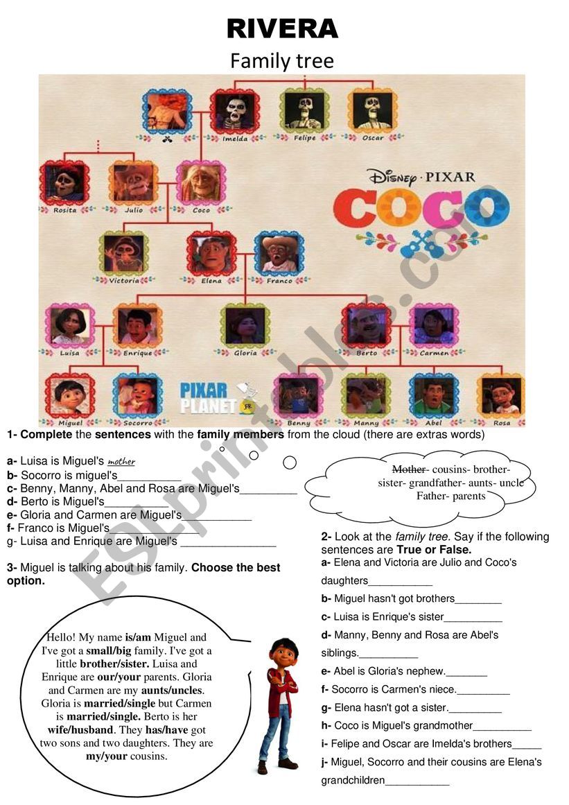 Coco S Family Coco Movie Esl Worksheet By Jessha