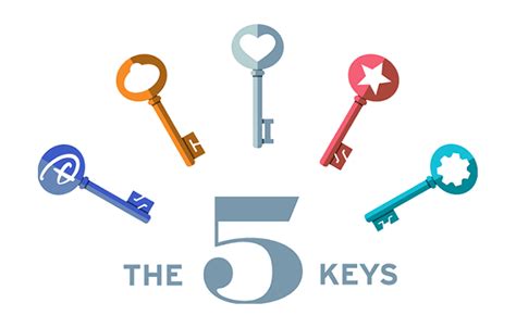 Code Of Conduct The Five Keys Tokyo Disney Resort Guests Safety And Security At Theme