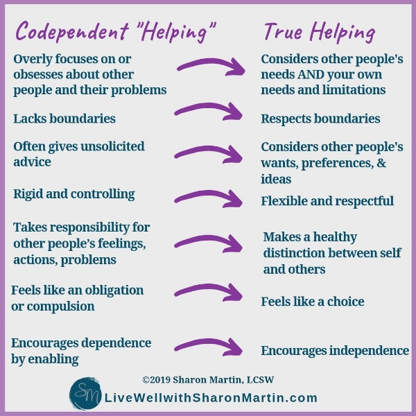 Codependency Recovery Self Therapy Coping Cards Codependent Emotional