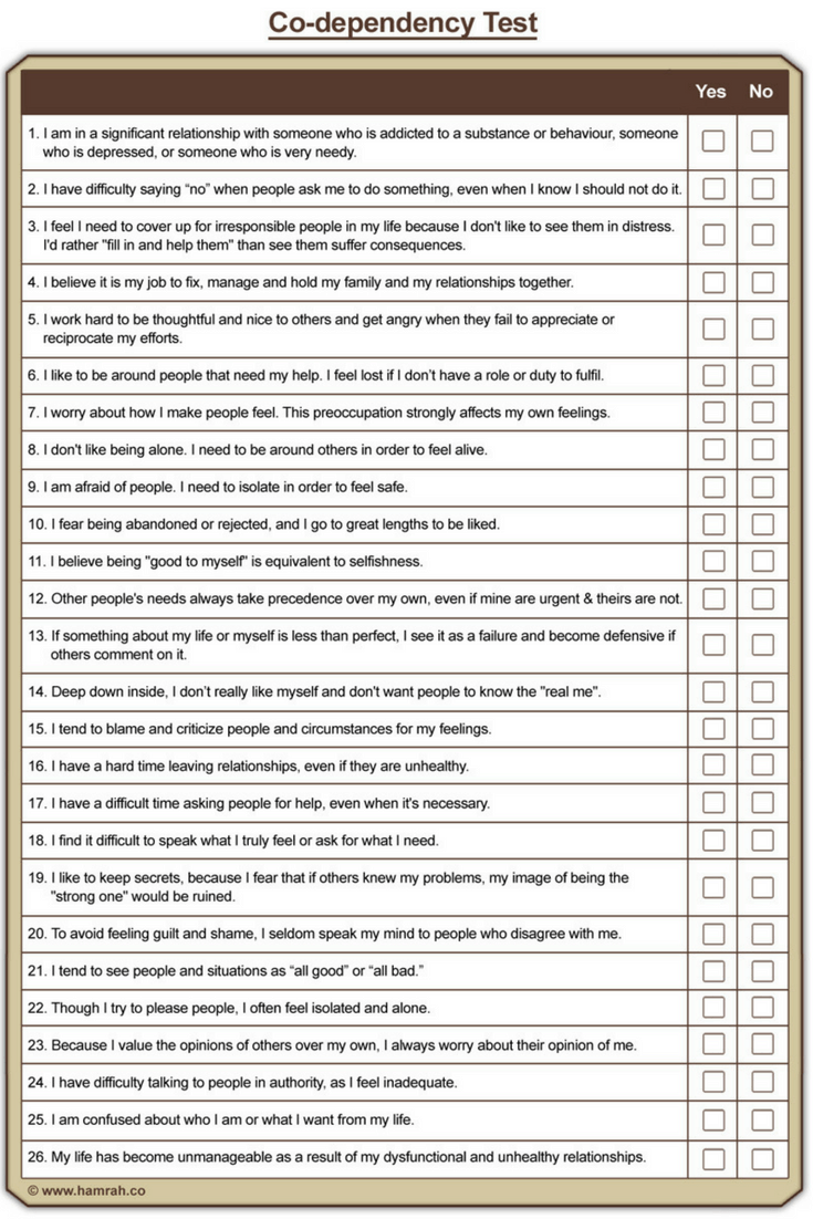 Codependency Therapy Worksheets Pdf Free