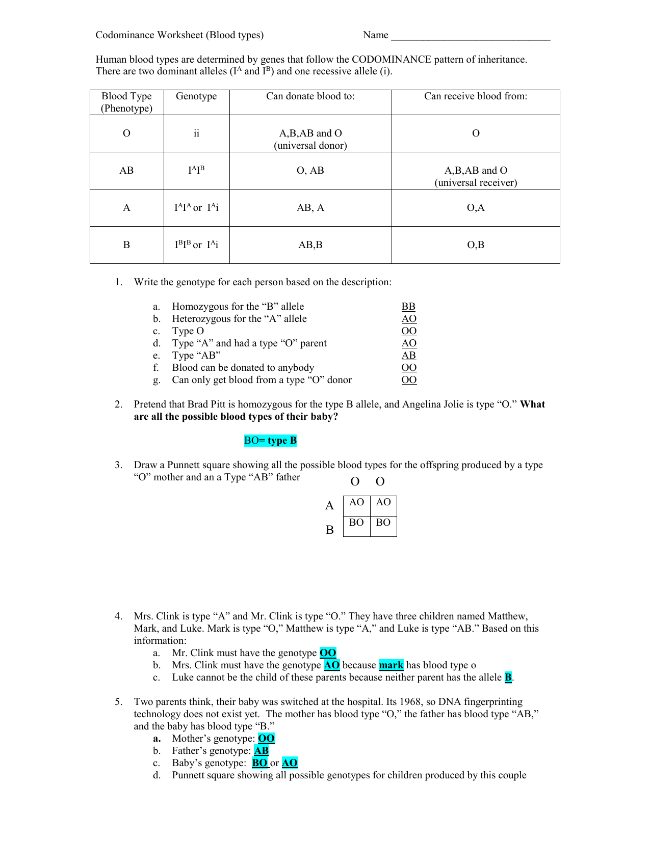 Codominance Worksheet Blood Types E Street Light