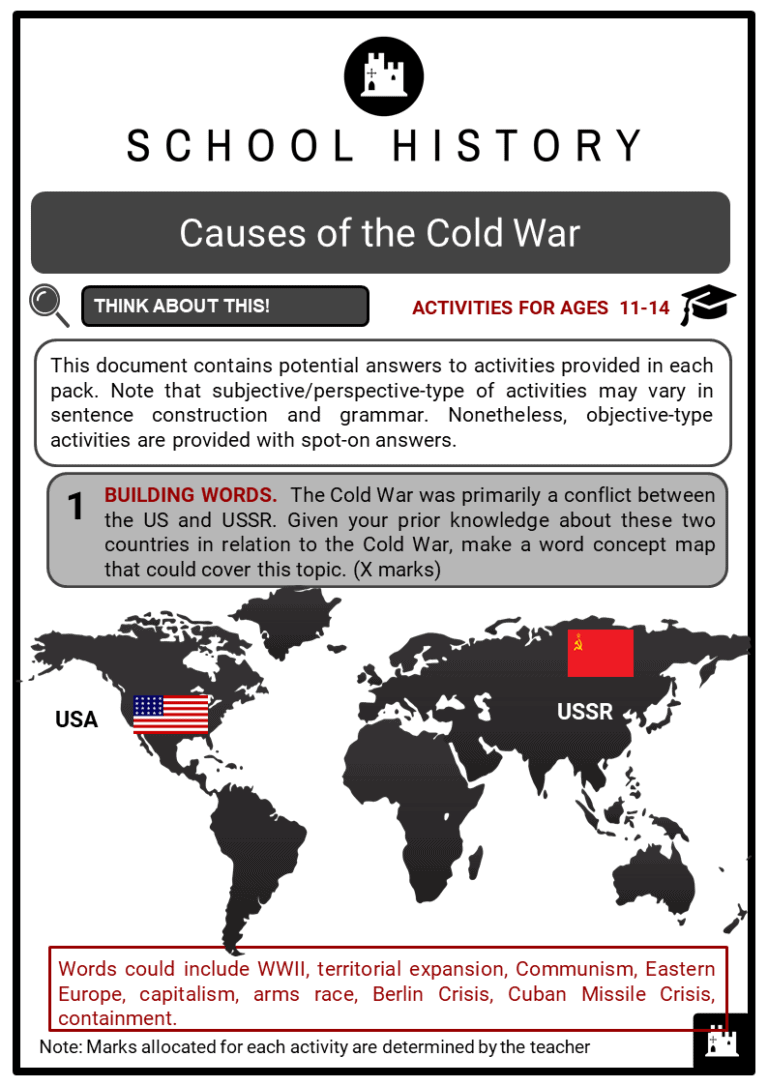 Cold War Facts By Traci Mcpherson