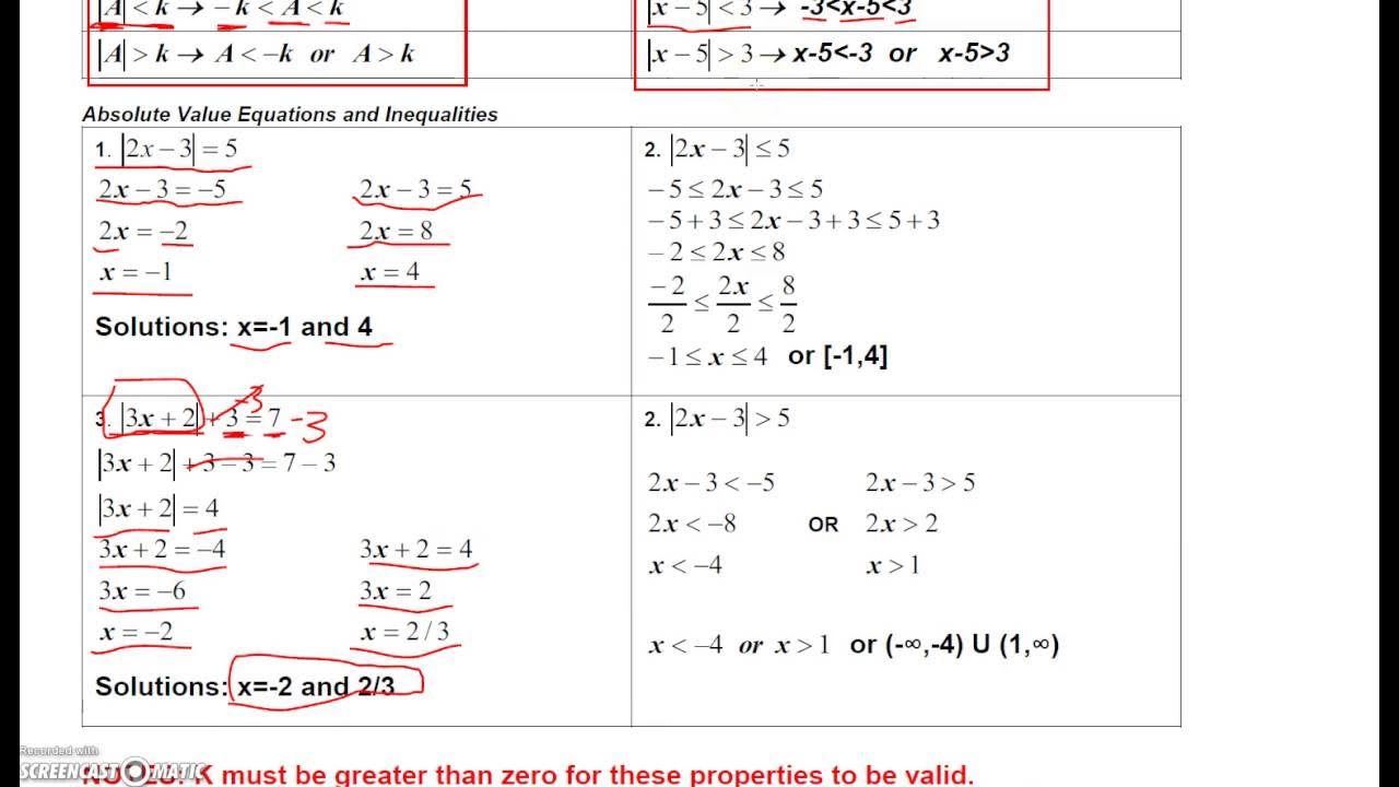 Collegealgebra 1 2 Solving Absolute Values Equations And Inequalities