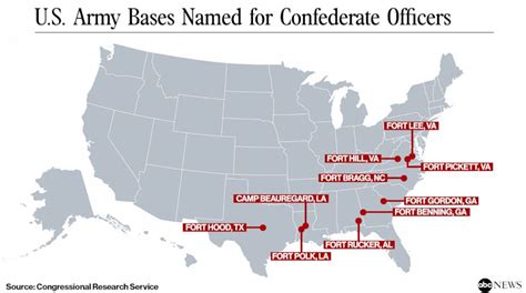 Commentary The 10 U S Military Bases Named After Confederate Generals