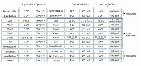 Commercial Electrical Load Calculation Spreadsheet Alphanaa