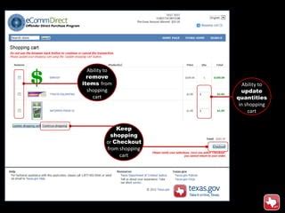 Commissary Shopping Cart Demo Slides