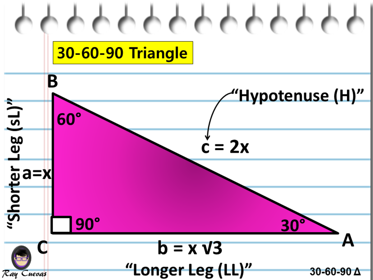 Common 30 60 90 Triangles