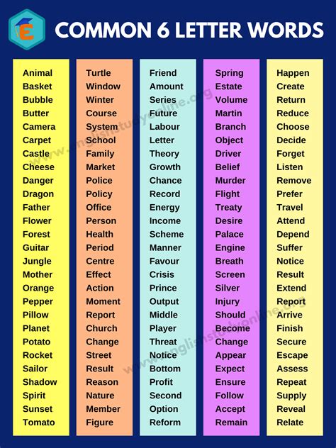 Common 6 Letter Words A Great List Of 2800 Six Letter Words English Study Online