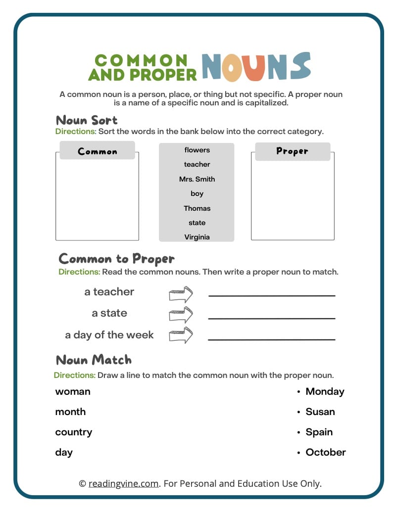 Common Nouns And Proper Nouns Teaching Resources Worksheets Library