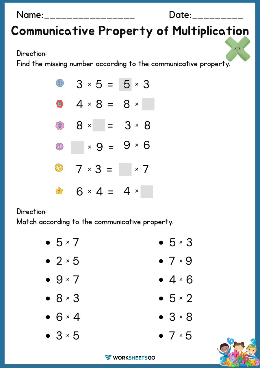 3 Fun Ways to Teach Commutative Property Multiplication