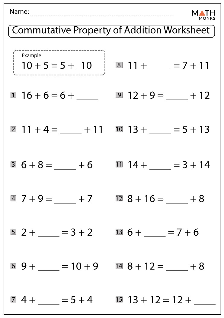 Commutative Property Practice: Free Printable Worksheets