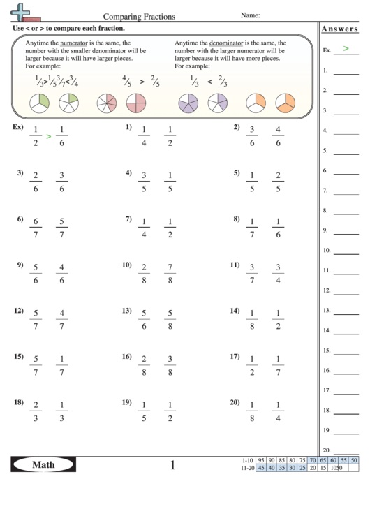 Mastering Fraction Comparisons: Same Numerator Worksheet