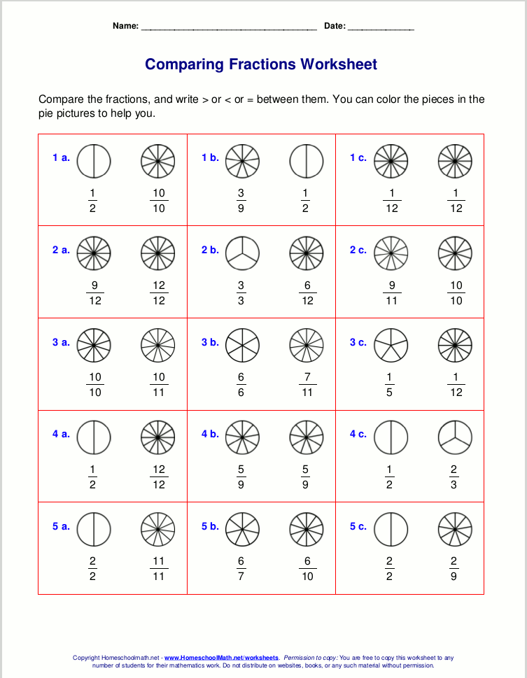 5 Easy Tips to Compare Fractions Free Worksheet