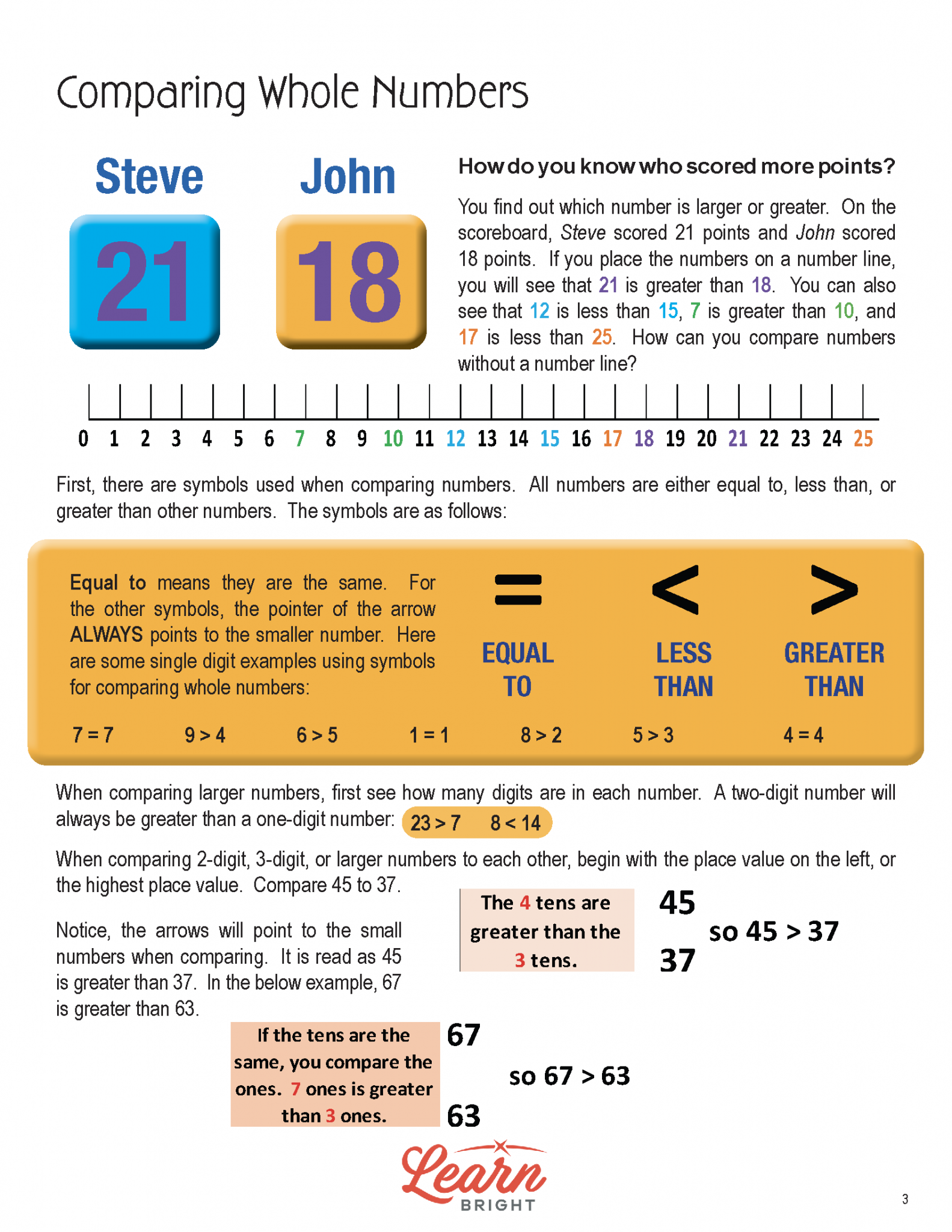 Comparing Numbers Lesson Plan Grade 3